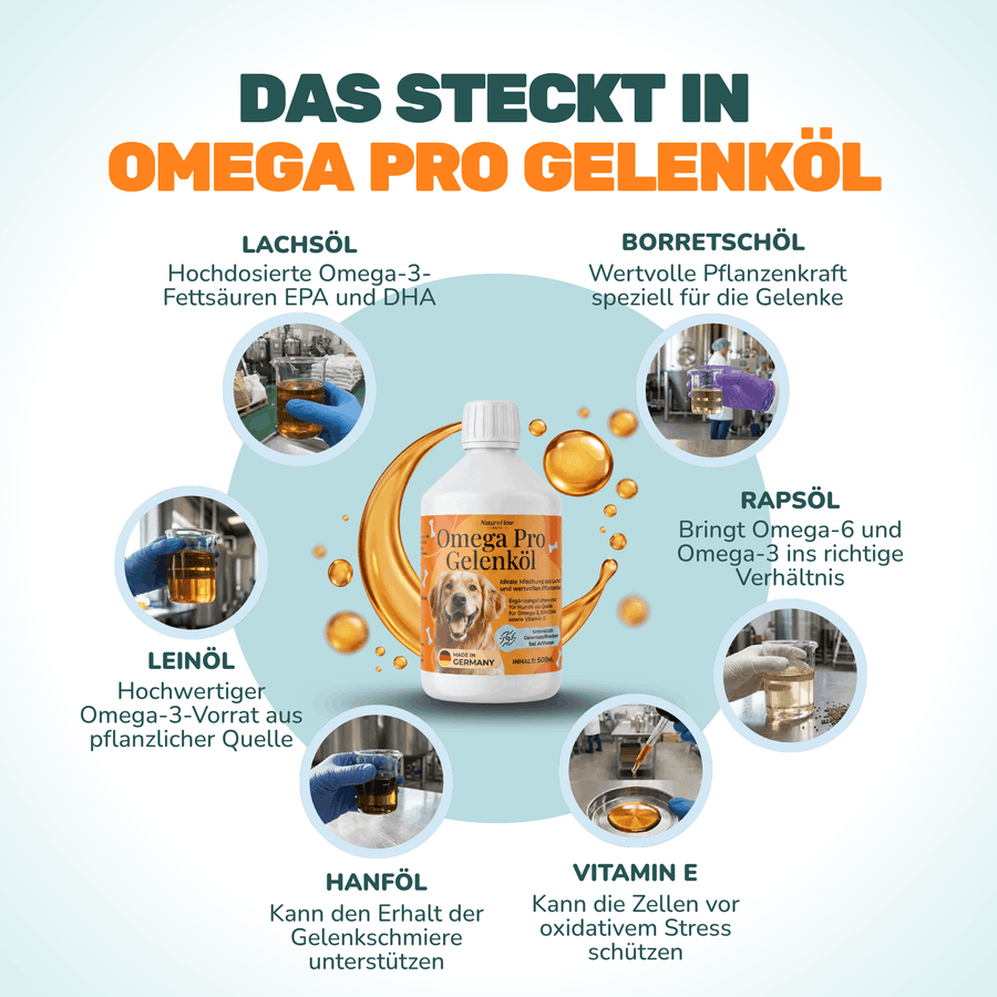 Gelenköl - Natureflow Pets - 500ml