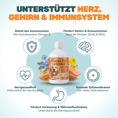 Gelenköl - Natureflow Pets - 500ml