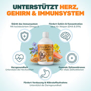 Gelenköl Pro - Natureflow Pets - 500ml