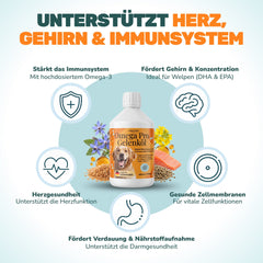 Gelenköl Pro - Natureflow Pets - 500ml