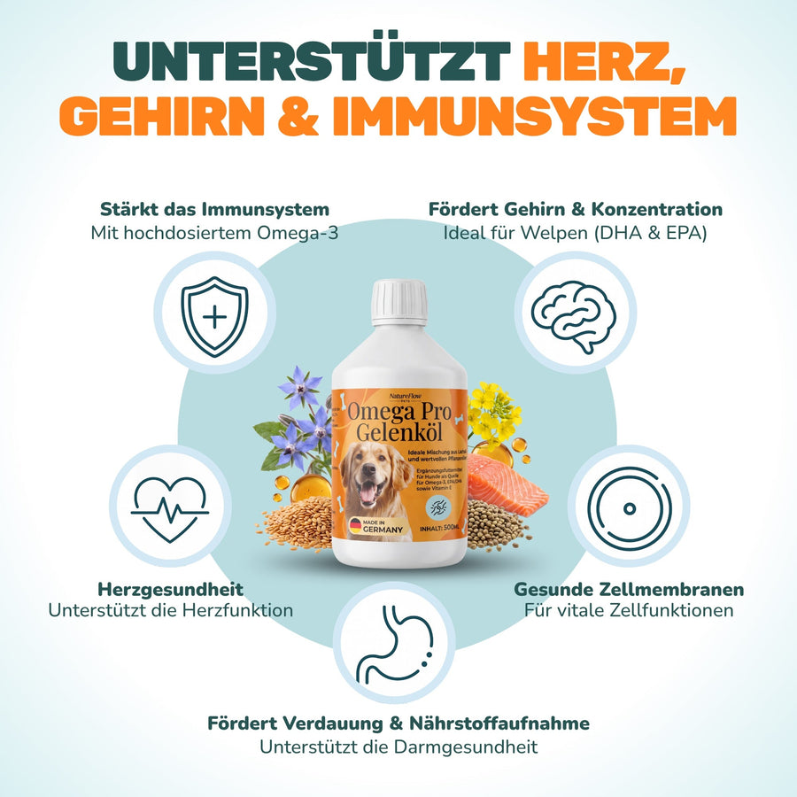 Gelenköl Pro - Natureflow Pets - 500ml
