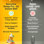 Gelenköl - Natureflow Pets - 1er Pack (500ml)