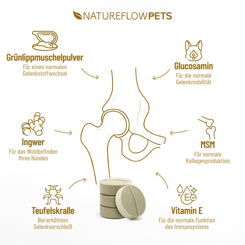 Gelenktabletten - Natureflow Pets - 100 Stück