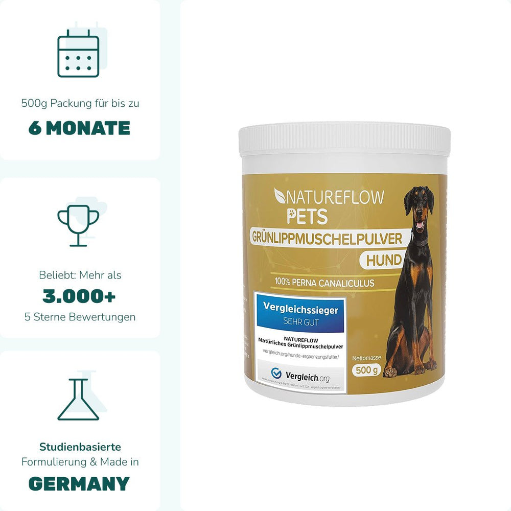 Grünlippmuschelpulver - Natureflow Pets - 500g