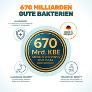 Präbiotikum & Probiotikum - Natureflow Pets - 120 Tabletten
