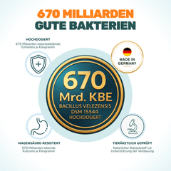 Präbiotikum & Probiotikum - Natureflow Pets - 120 Tabletten